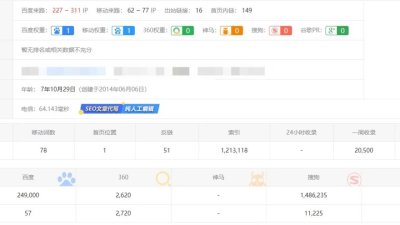 老阳博客图片