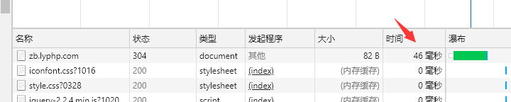 老阳插件百万数据优化纯静态缓存数据分表分离插件图片 | 老阳插件