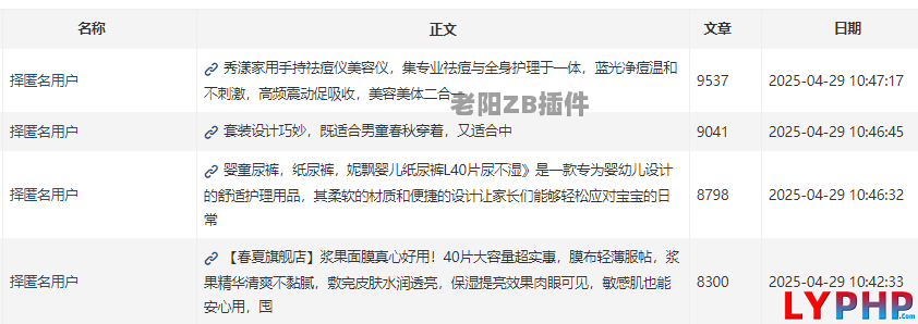老阳插件讯飞星火AI自动评论图片 | 老阳插件